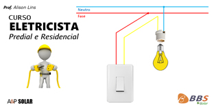 Curso de Projetos